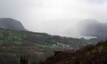 Derwentwater